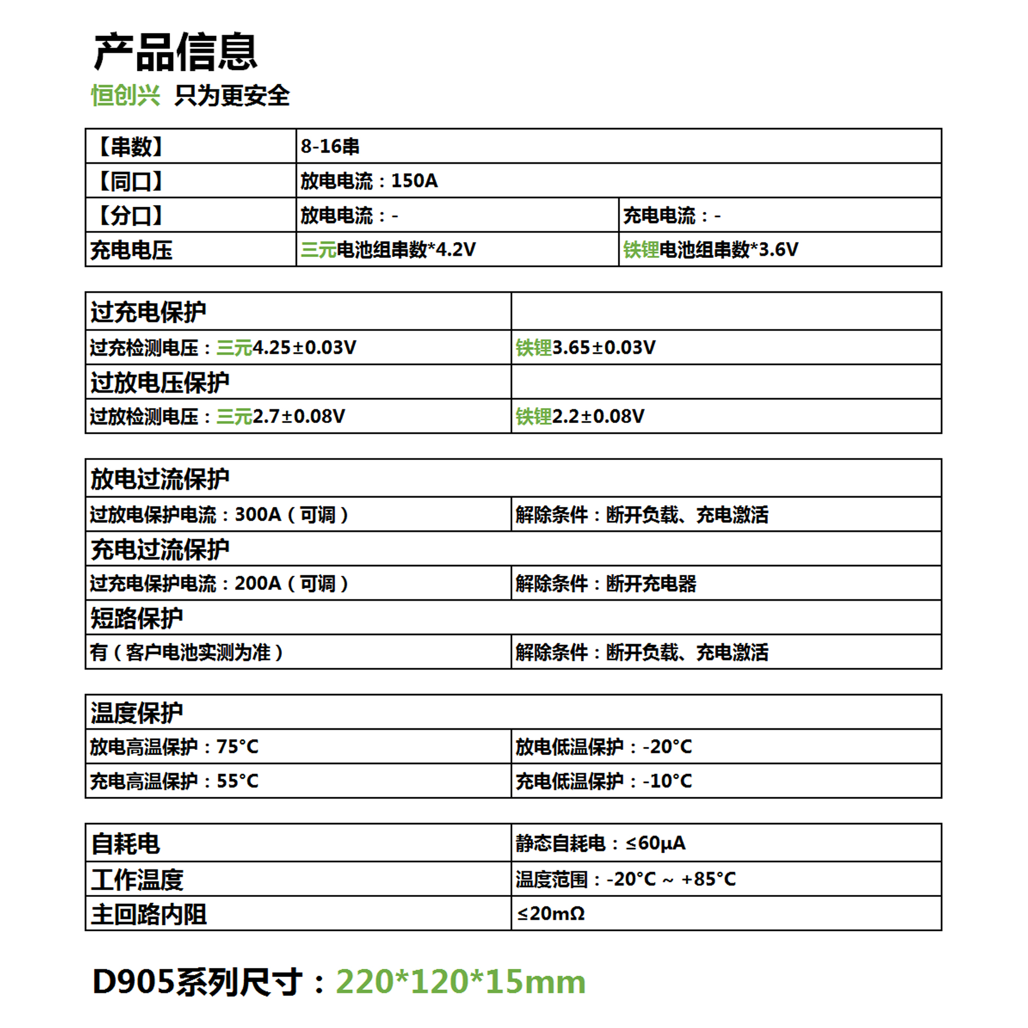 鋰電池組保護板原理,鋰電池保護板技術(shù)參數(shù)(圖1) 鋰電池組保護板原理,鋰電池保護板技術(shù)參數(shù)